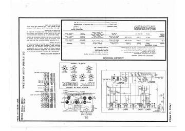 Western Auto_TrueTone-D1011_D1012_D2015_D2016-1942.Rider.1202.Radio preview